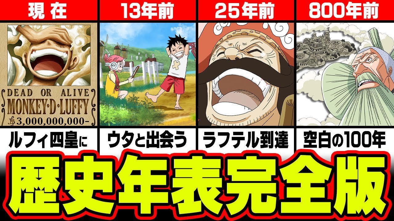 辛辣で草です フーズフーをもうちょっと愛してあげて ノスケさんのパウンド芸も もっと見たいかもです 00 16 14 00 35 23 最新ワノ国編までの完全版 ワンピースの重要な歴史 出来事を5000年前からまとめてみた 切り抜きdb